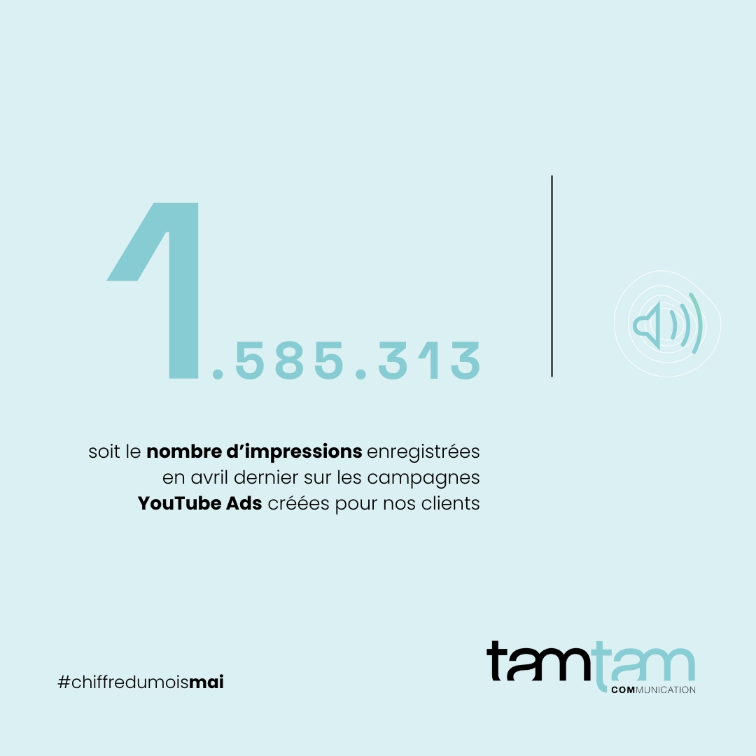 Tamtam - chiffre du jour impressions youtube ads 1080x1080 plus de 1,5 million d’impressions Youtube en avril pour nos clients