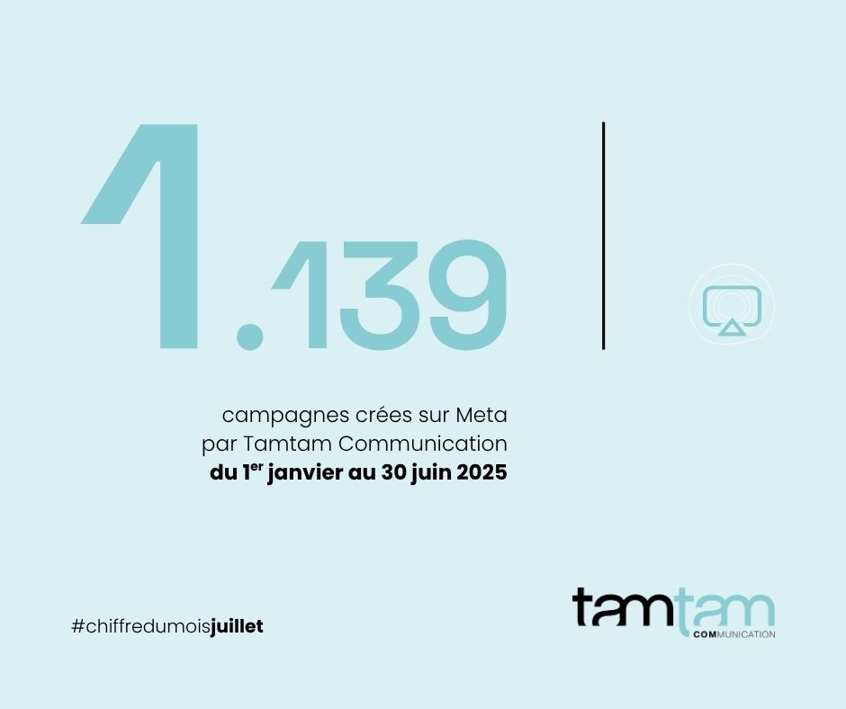 Tamtam - chiffre du jour campagnes meta horizontal Tamtam communication - campagnes publicitaires Meta